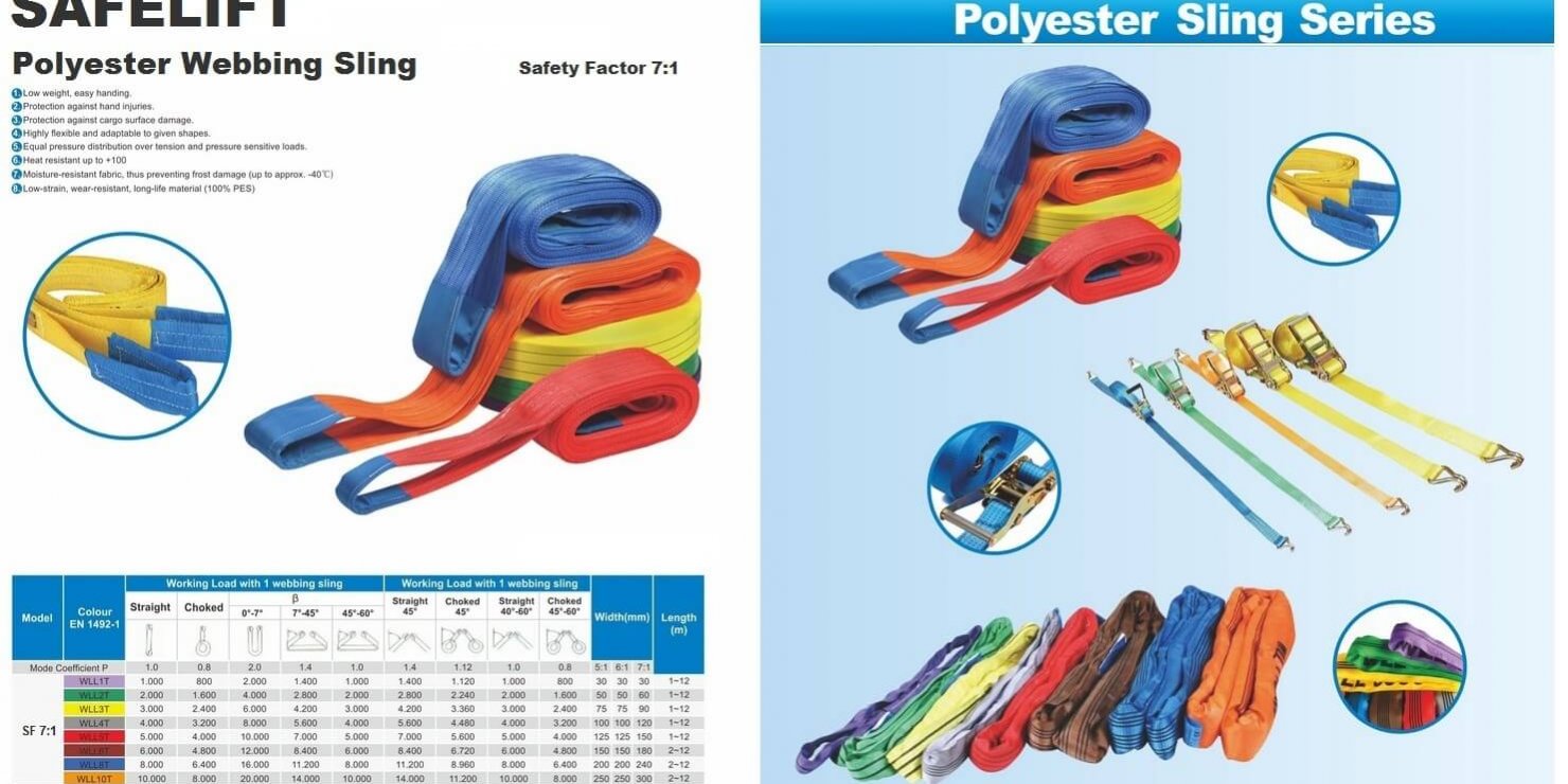 Webbing Sling Catalog Webbing Sling Catalog