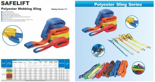 Webbing Sling Catalog Webbing Sling Catalog