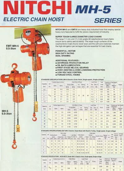 catalog nitchi