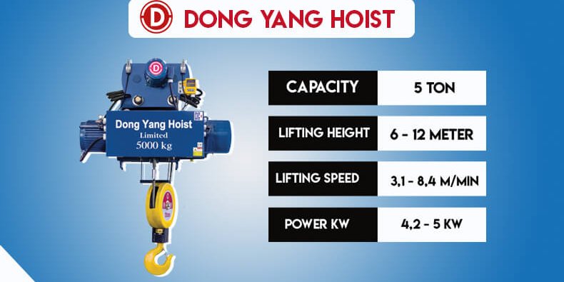 Electric Wire Rope Hoist